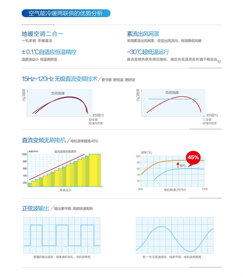 郴州市金旭節(jié)能設備有限公司,湖南節(jié)能熱水設備銷售安裝,湖南空氣源熱泵銷售安裝 郴州市金旭節(jié)能設備有限公司,湖南節(jié)能熱水設備銷售安裝,湖南空氣源熱泵銷售安裝