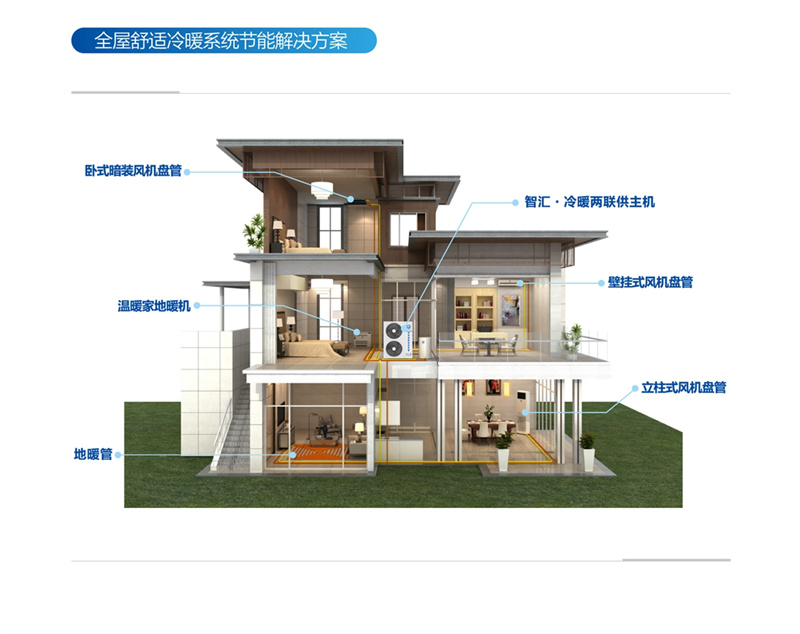 郴州市金旭節(jié)能設備有限公司,湖南節(jié)能熱水設備銷售安裝,湖南空氣源熱泵銷售安裝 郴州市金旭節(jié)能設備有限公司,湖南節(jié)能熱水設備銷售安裝,湖南空氣源熱泵銷售安裝
